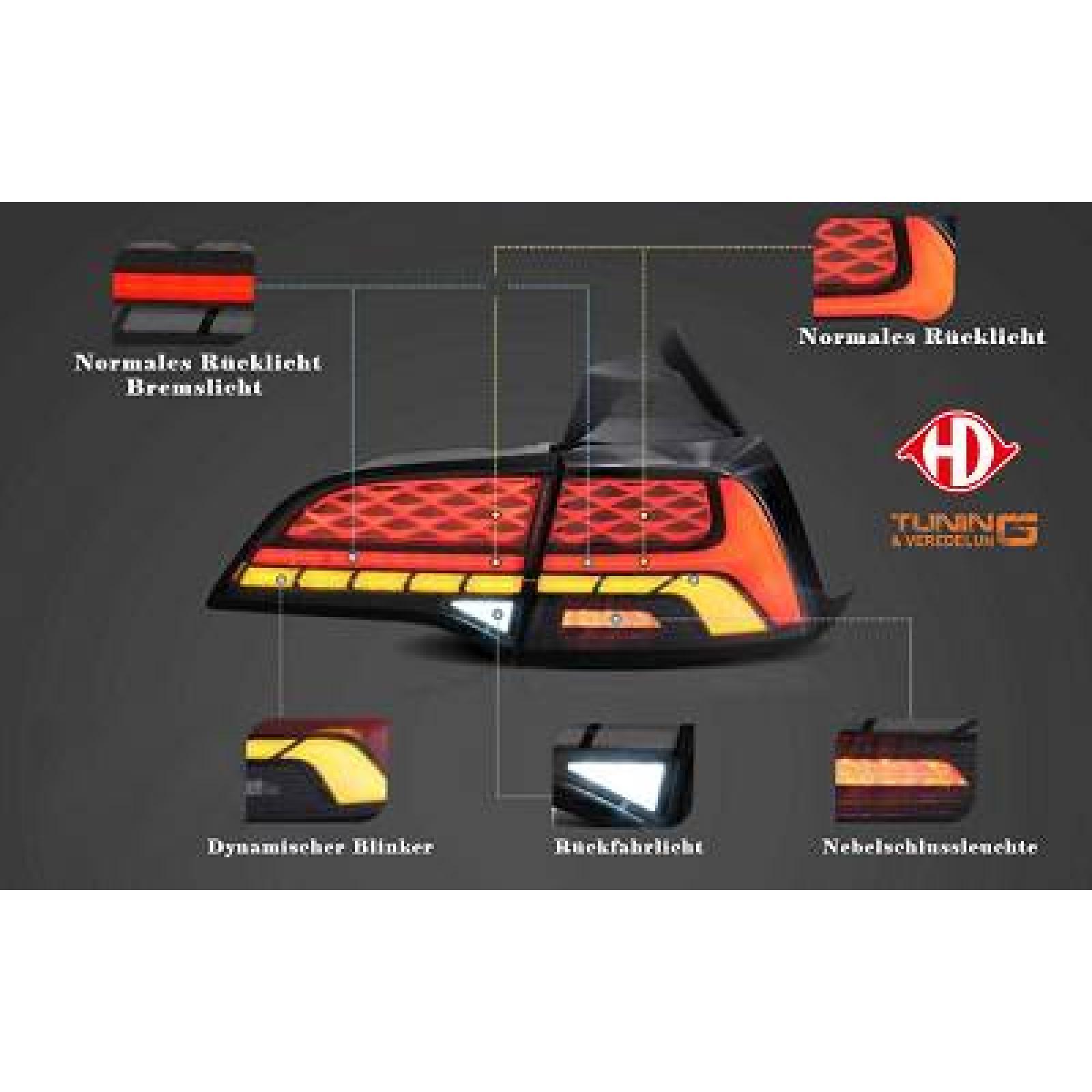 DESIGNRÜCKL.SET MODEL 3/Y, passend für 17->>        LED LIGHTBAR,